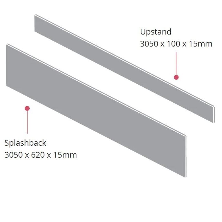 Metis White Splashback 3050 x 620 x 15mm - Image 2
